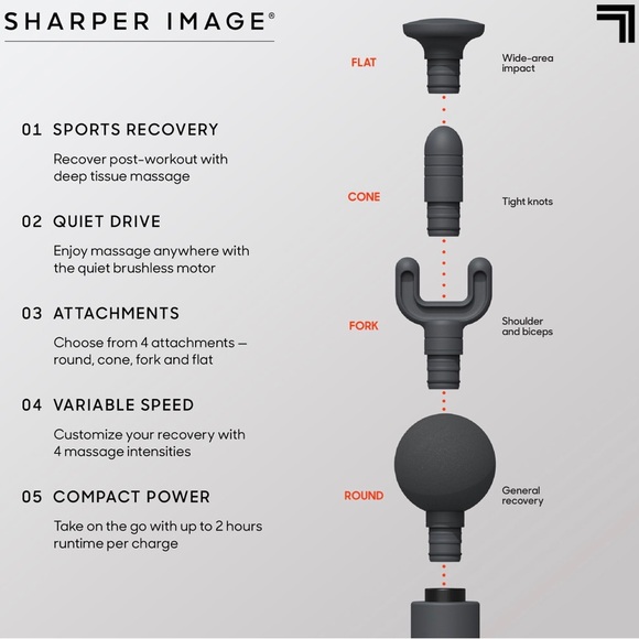 Sharper Image Compact Sport Power Percussion Portable Deep Tissue Massager NWWT - Picture 5 of 16